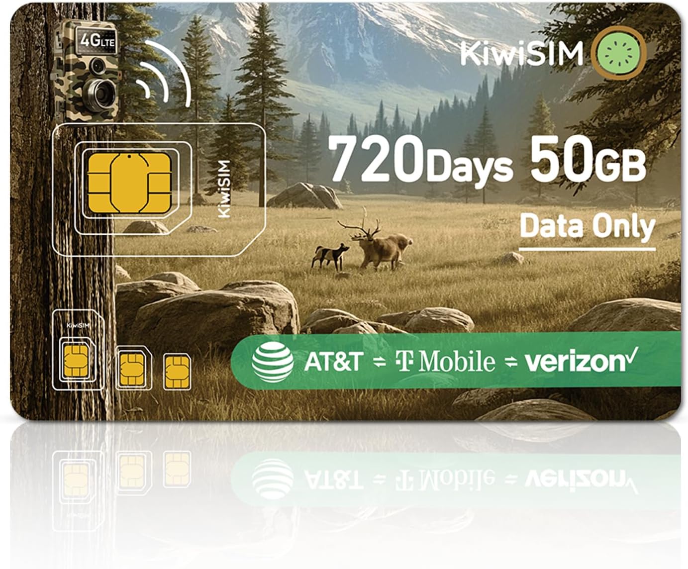 KiwiSIM Data Card installed in a trail camera