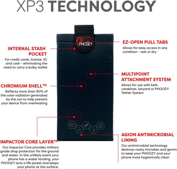 Thermal Phone Case PHOOZY Waterproof Sleeve-6