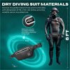Drench Waterproof Phone Pouch for Kayaking-5