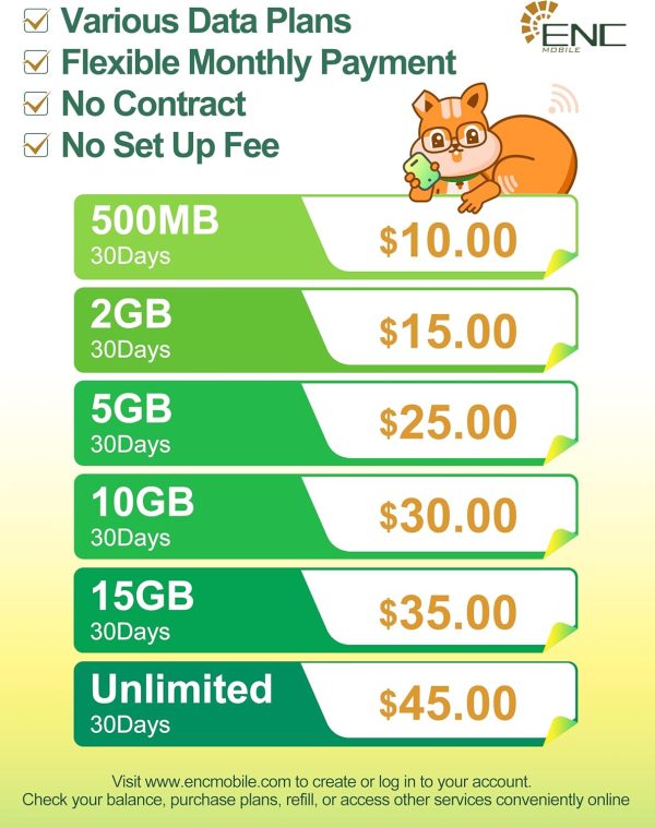 ENC Mobile No Contract SIM Card Starter Kit-6