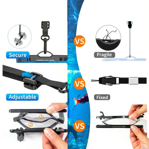 UNBREAKcable Waterproof Phone Dry Bag Clear-3