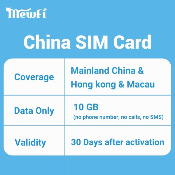 Mewfi 30 Days 10GB Prepaid SIM Card for Travelers-4