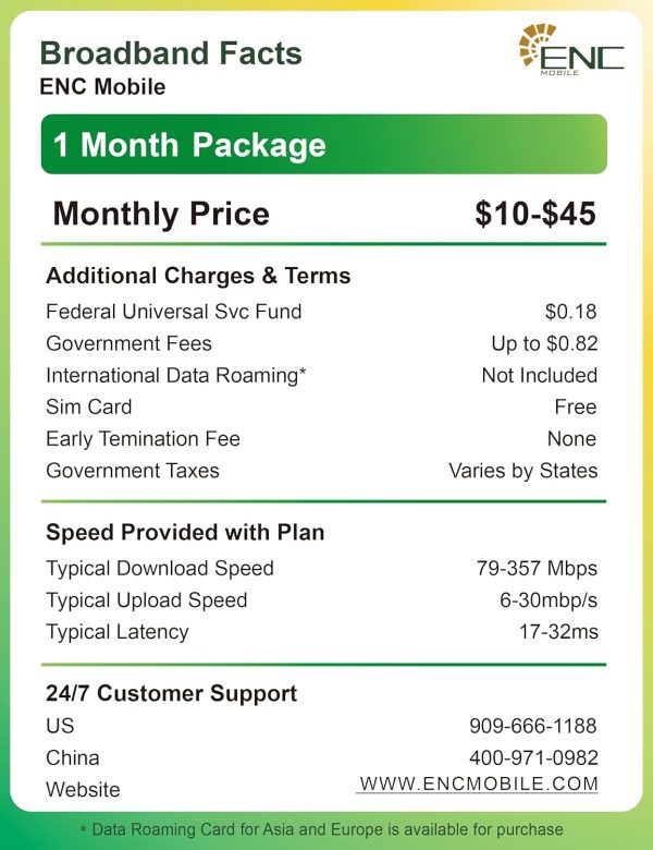 ENC Mobile No Contract SIM Card Starter Kit-5
