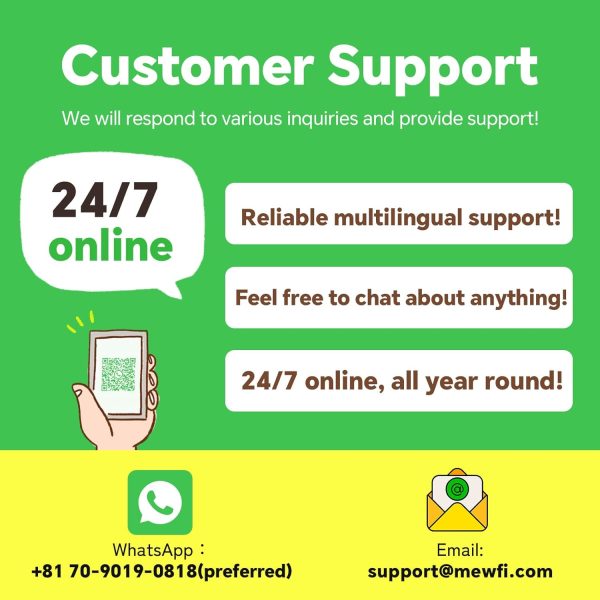 Mewfi 30 Days 10GB Prepaid SIM Card for Travelers-5