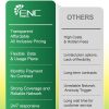 ENC Mobile No Contract SIM Card Starter Kit-4