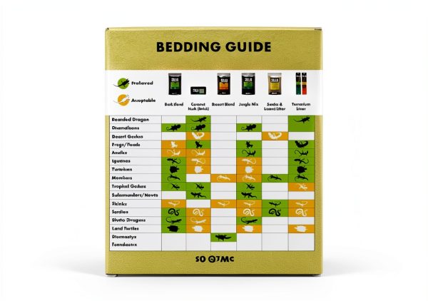 Zilla Reptile Terrarium Bedding Jungle Mix Substrate 8 Quart-4